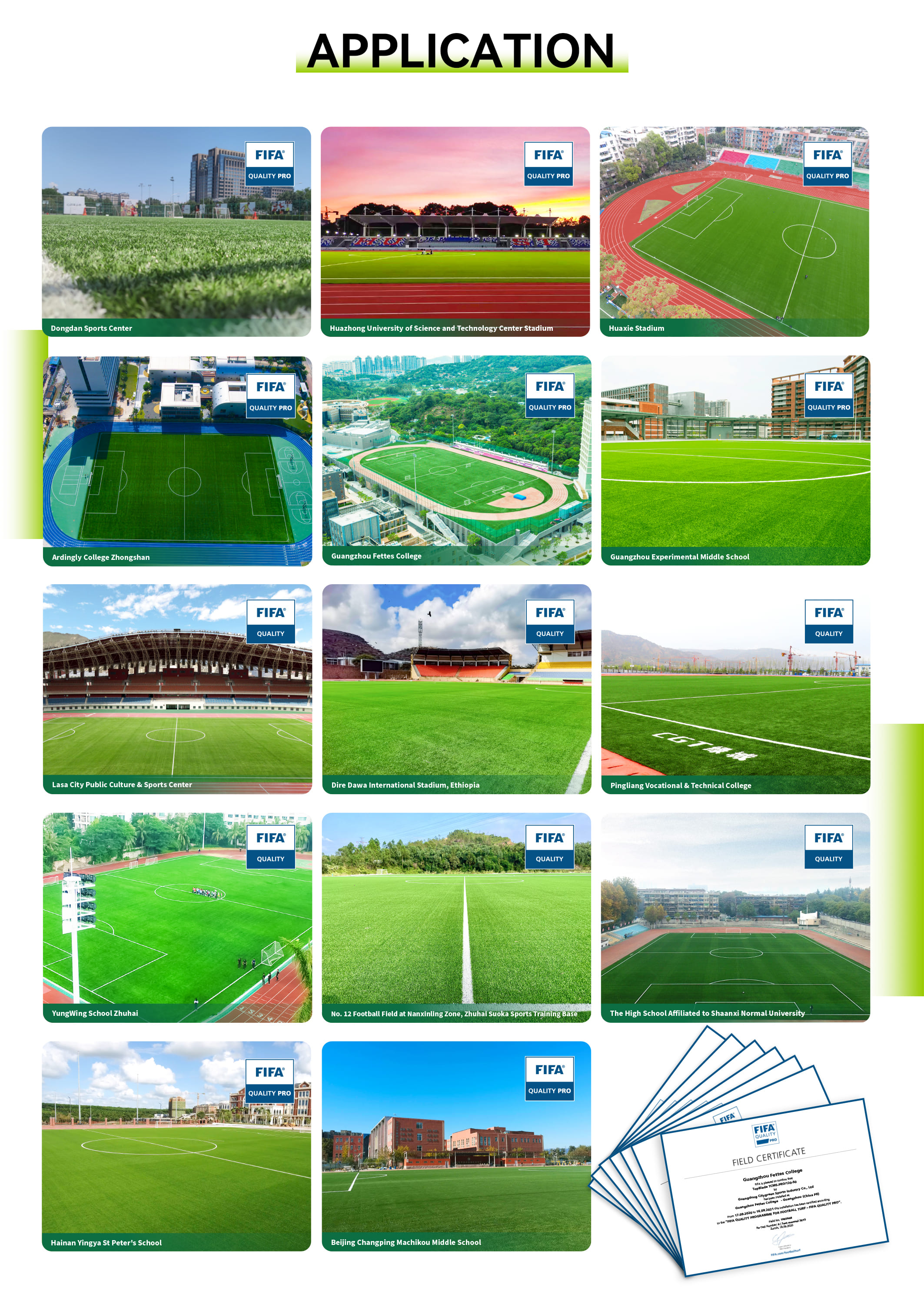 Application Cases