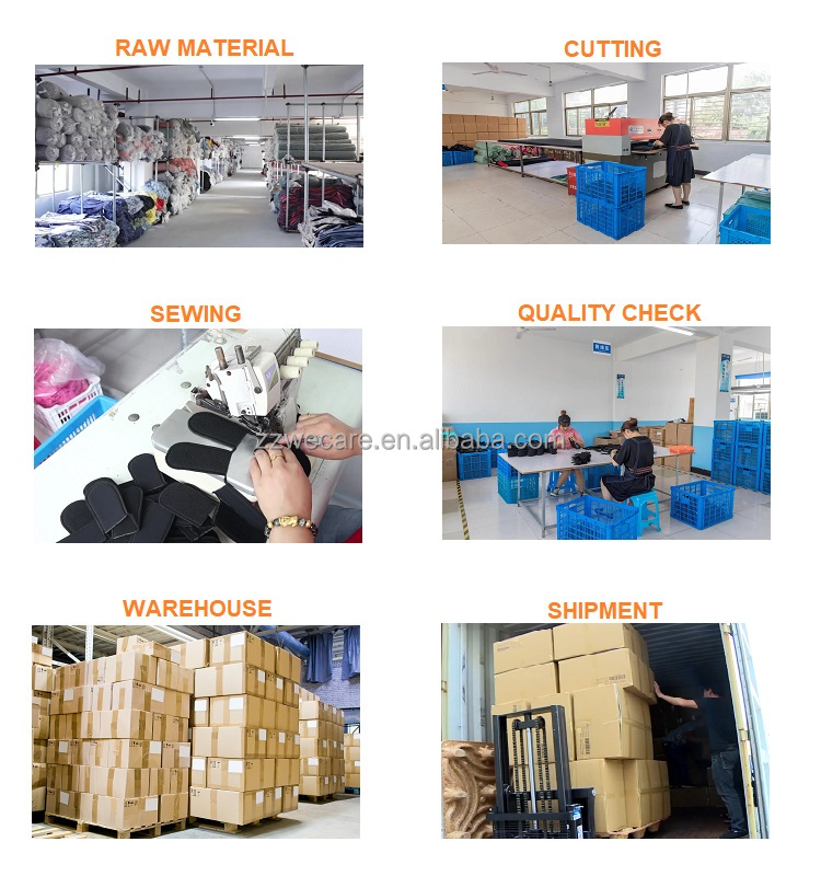 Production Process