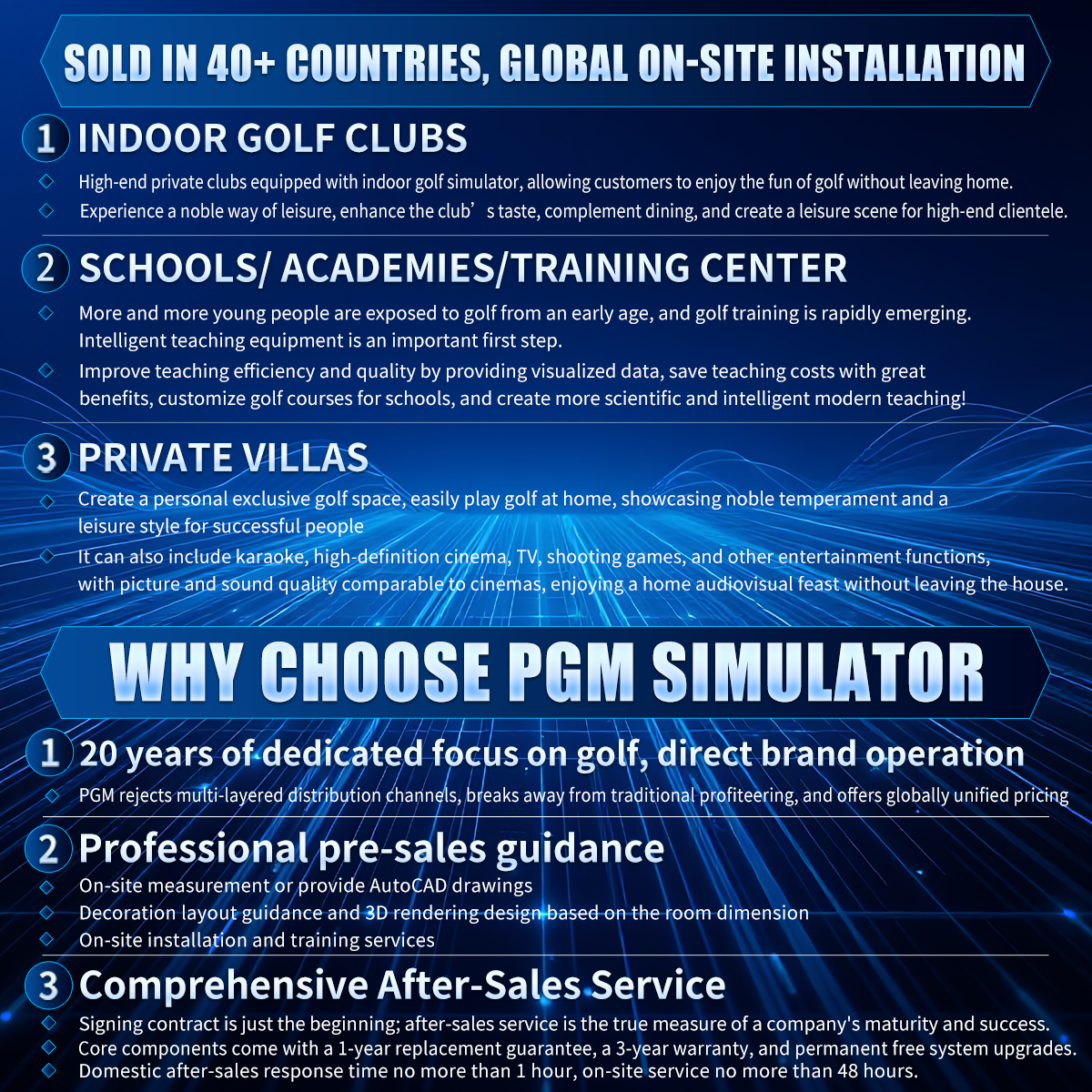 PGM P8 Indoor Residential Golf Simulator System Full Set 3D Practice Range Simulators for Home or Business Use