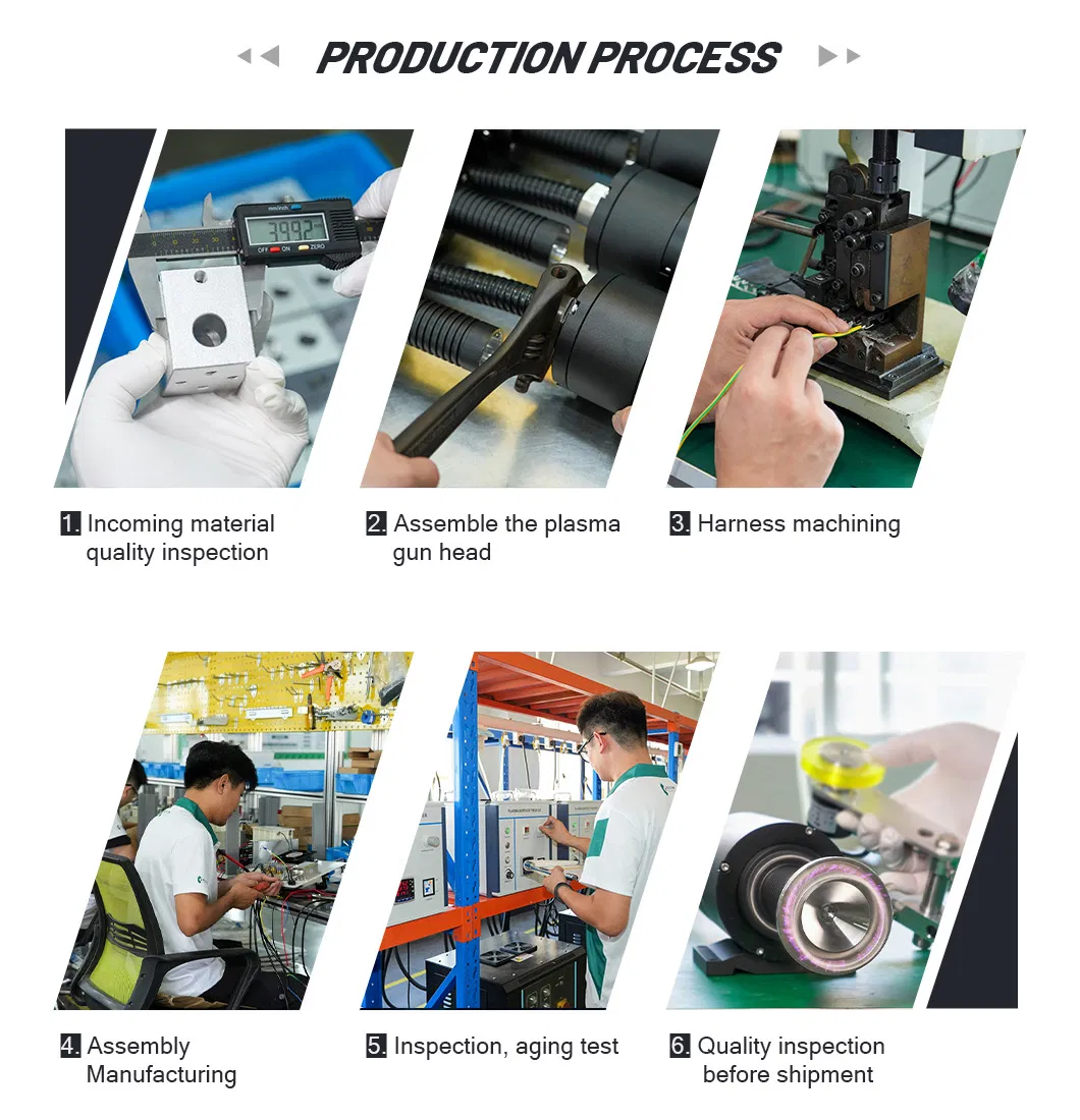 Production Facility 2