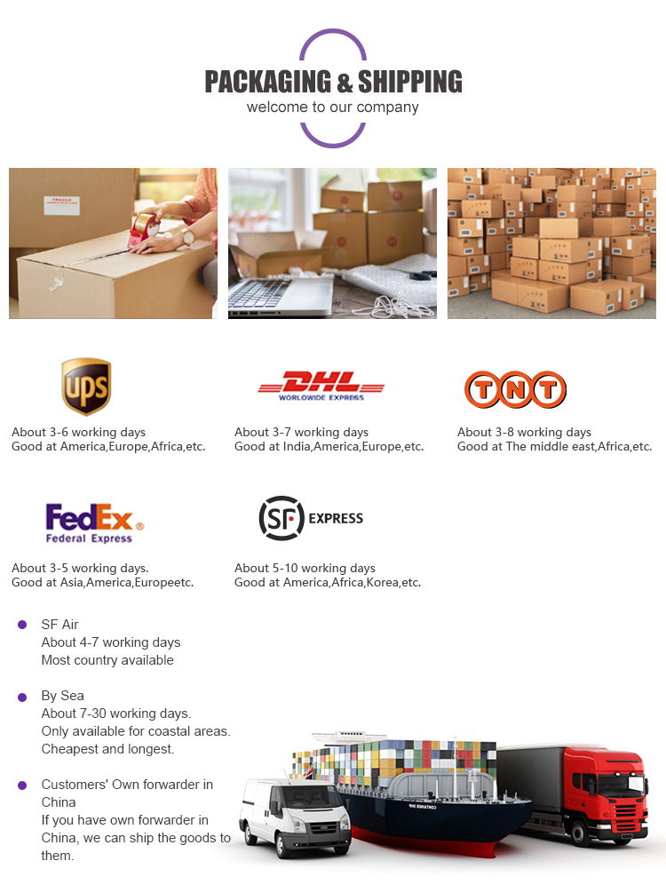 Packaging Details