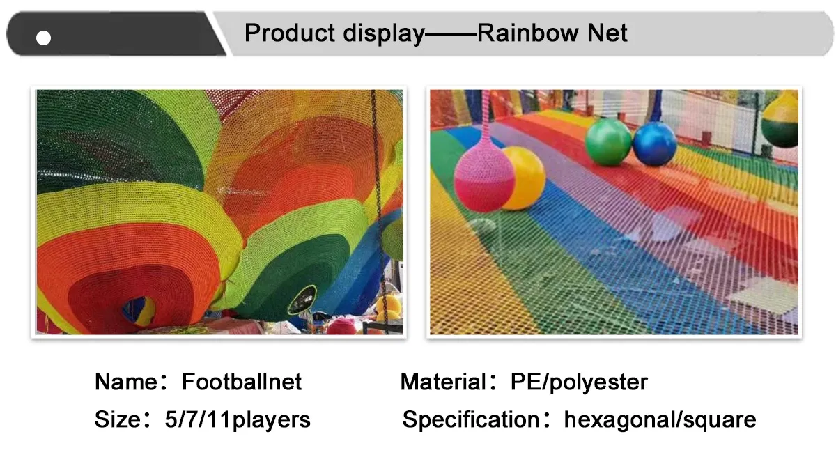 Specification Part 2