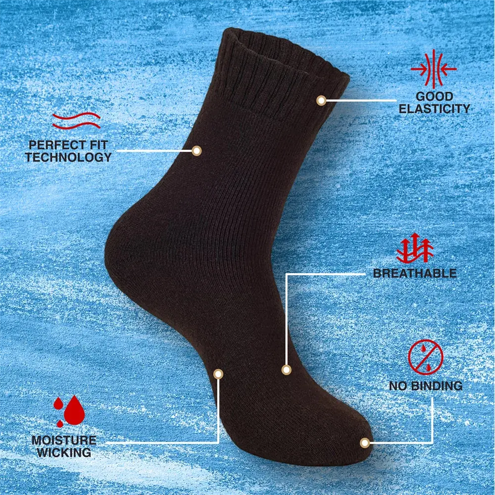Product Detail View
