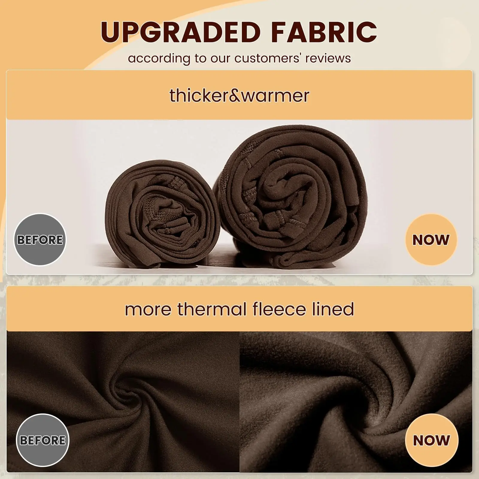 Thermal Insulation Performance