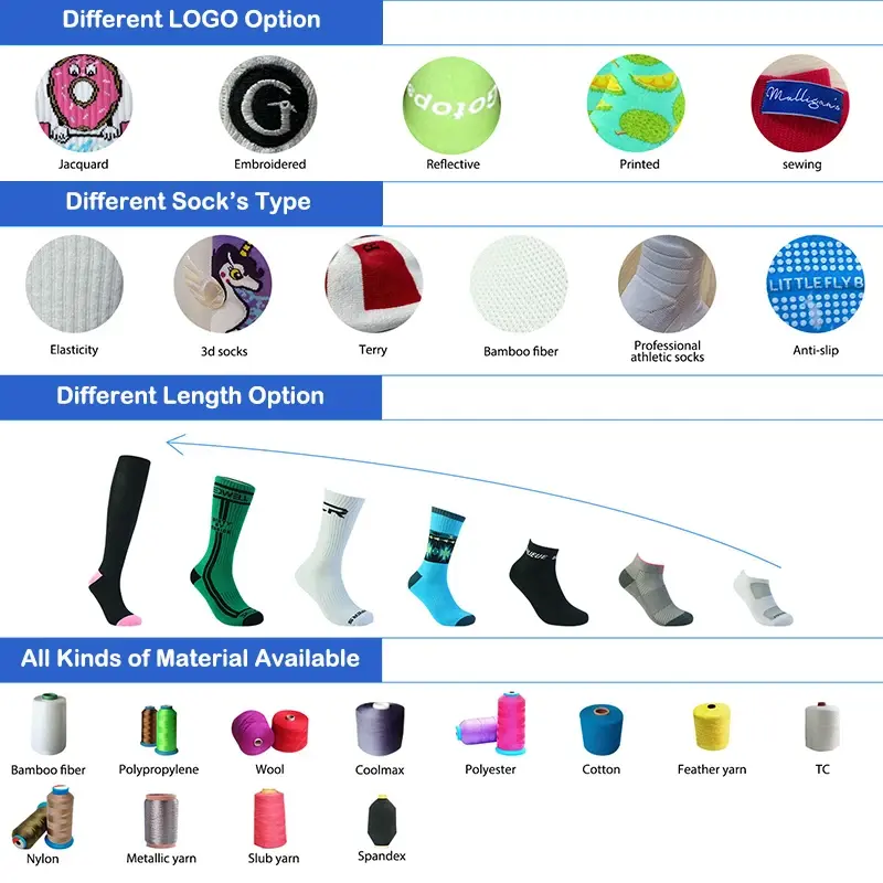 China CMAX Wholesale High Quality Custom logo Sport Socks Packaging Compression Running Crew OEM Men Women Sport Socks Manufacturers, Suppliers
