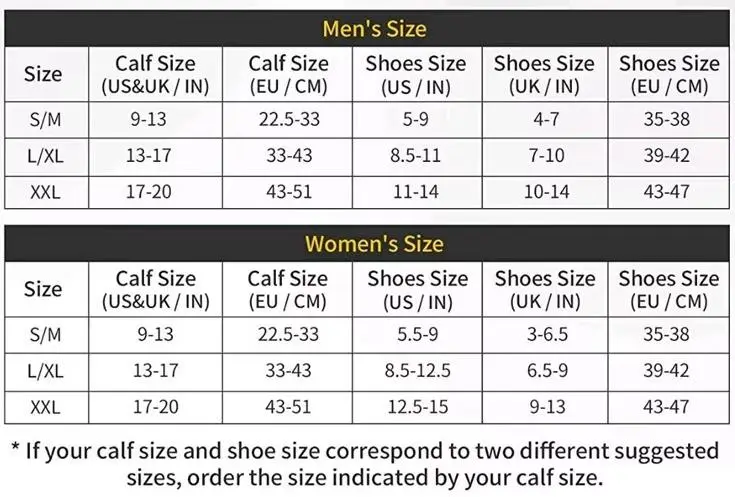 Compression socks details