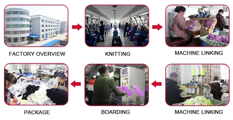 Production Steps