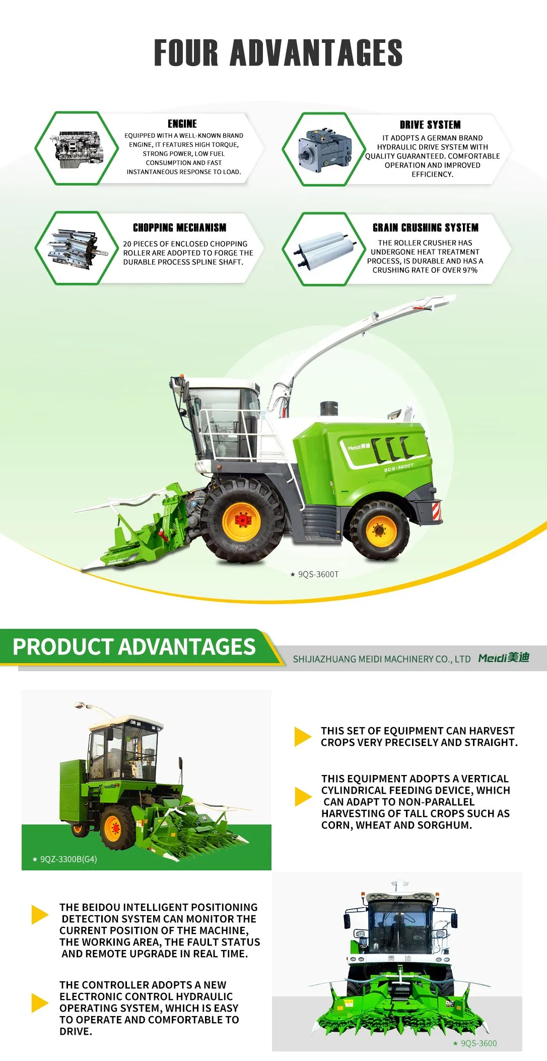 Harvester Components