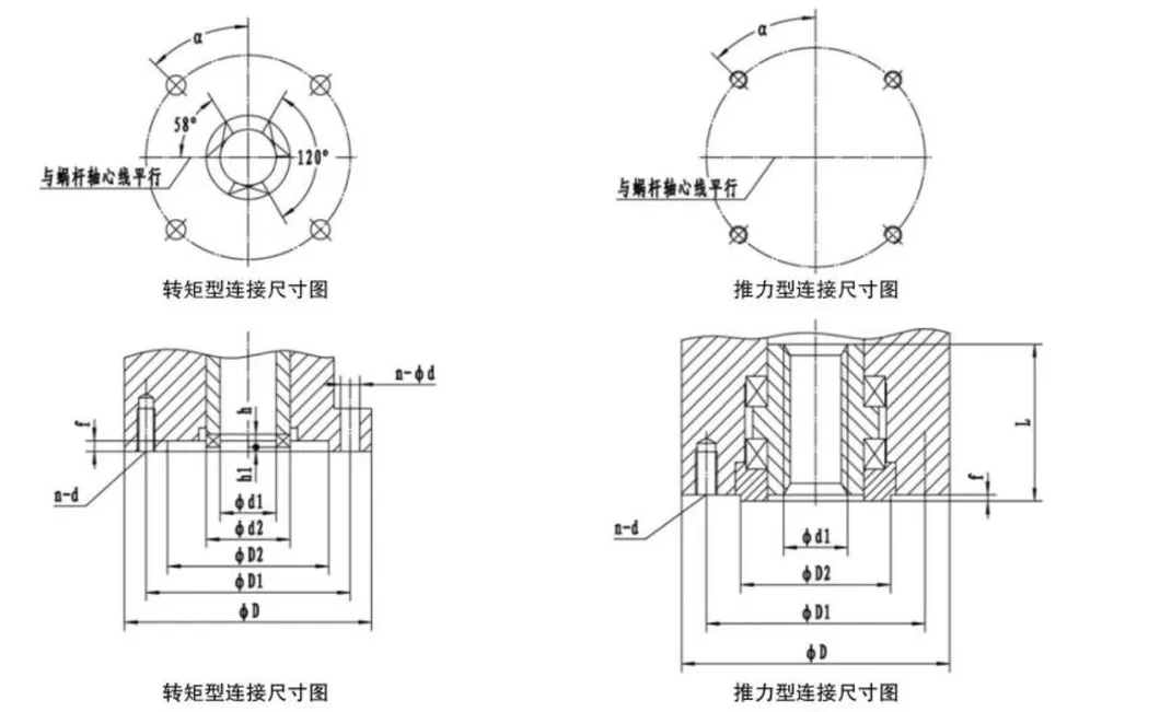 Flange Connection Chart