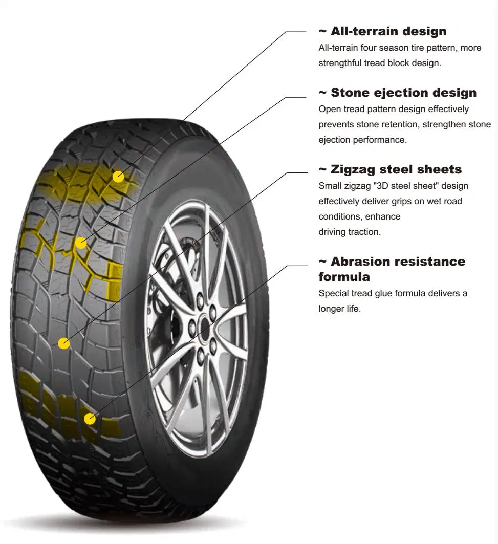 White Letter at Mt 4X4 SUV Tire off Road All Terrain Mud Terrain Tires M/T Gso ECE Por Grenlander Snow Winter Studdable Car Tyres Yusta Comforser Roadcruza