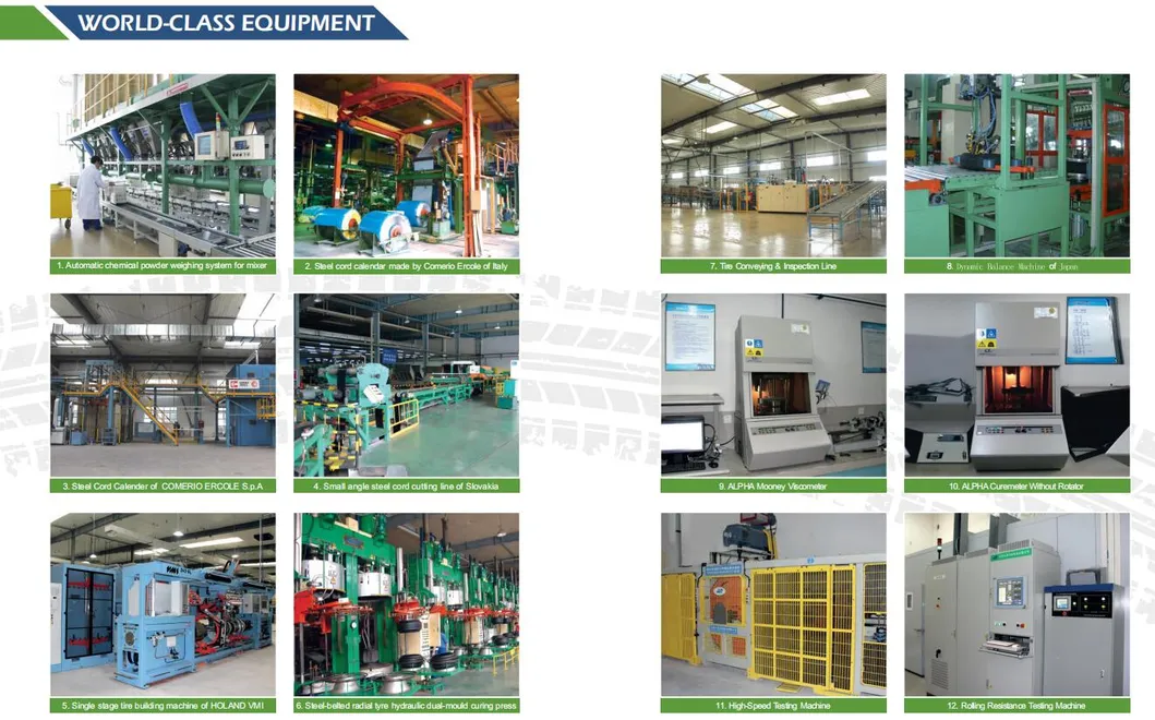 Production Equipment