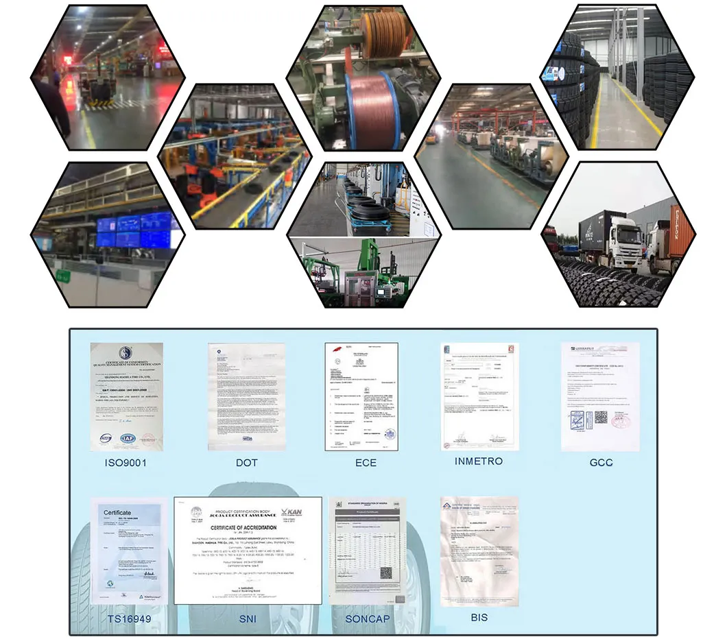 Product Certificates