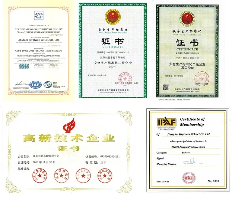 Certificates