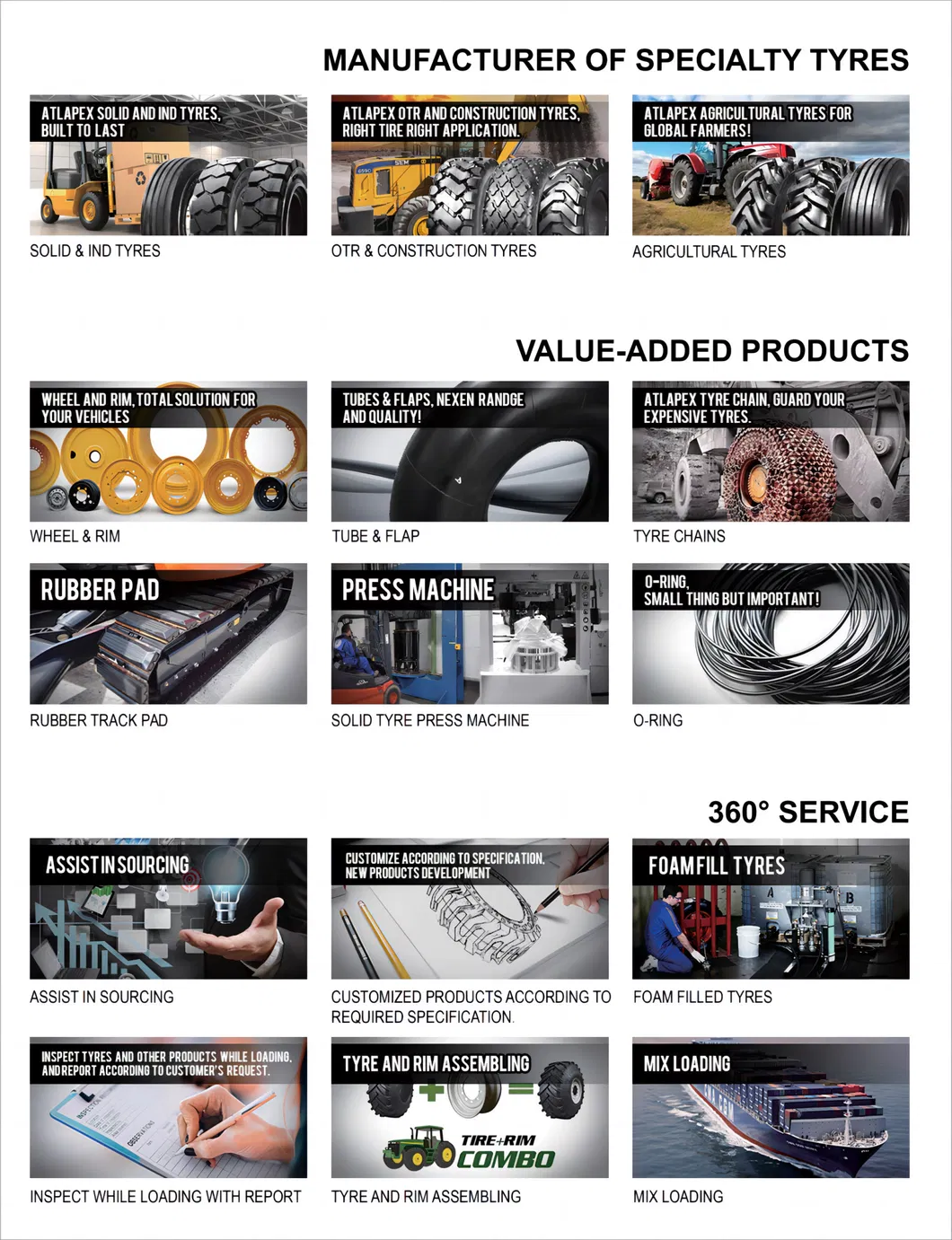 Industrial Tire Production