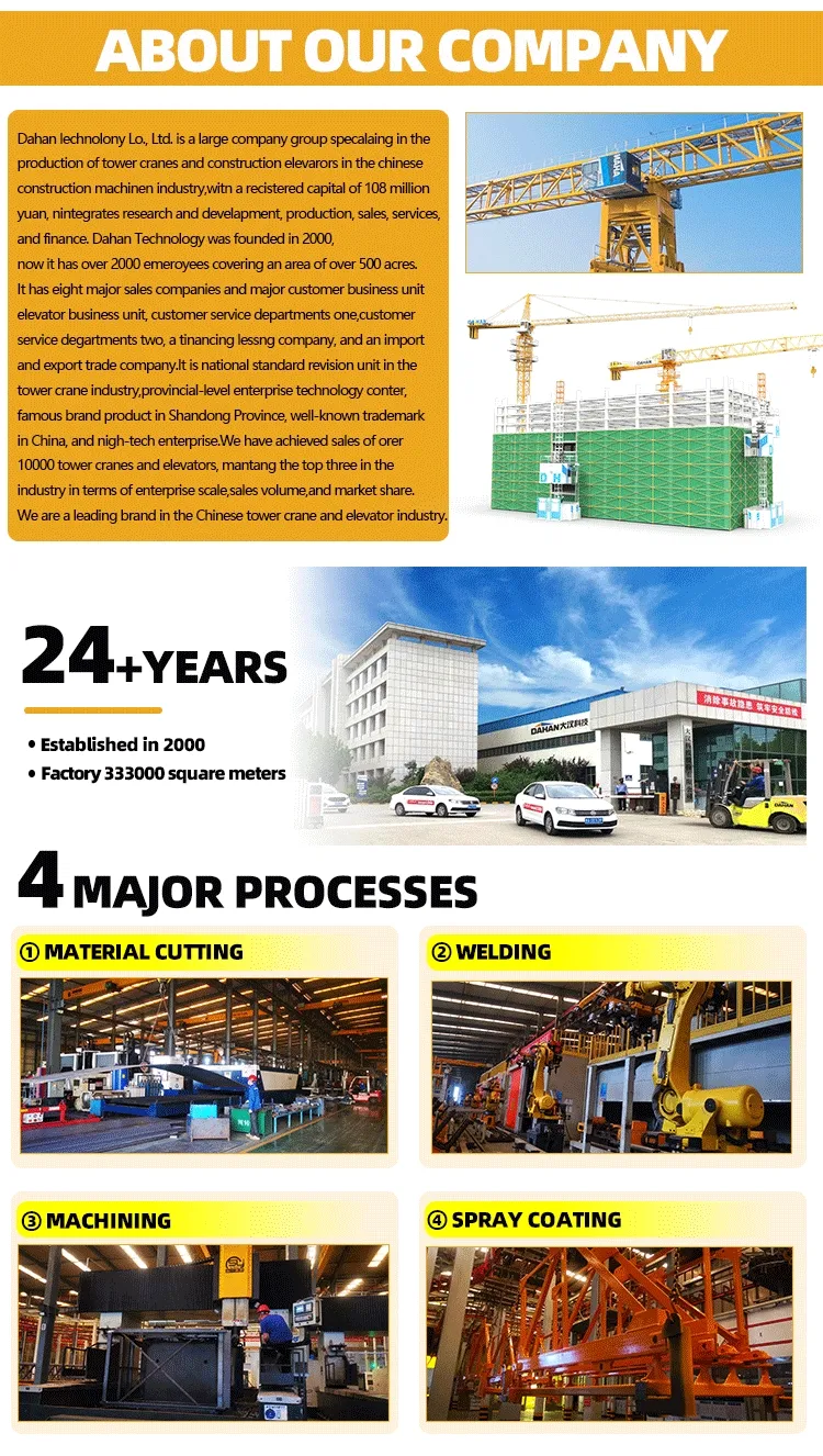 Manufacturing Process 1