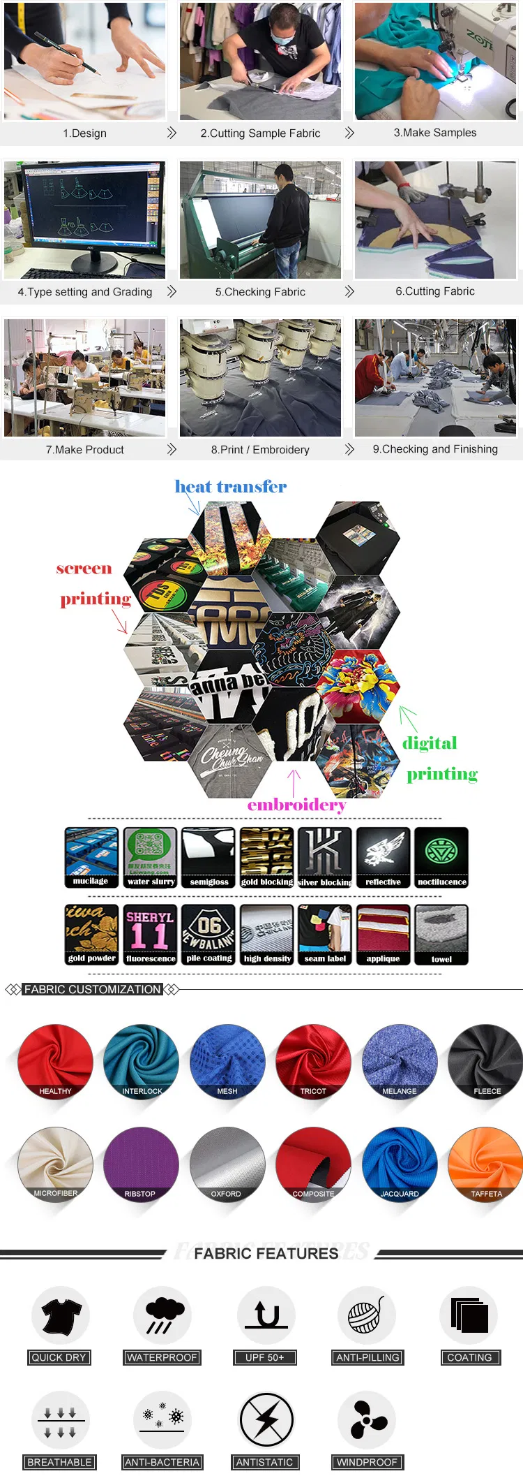 Custom Service Details