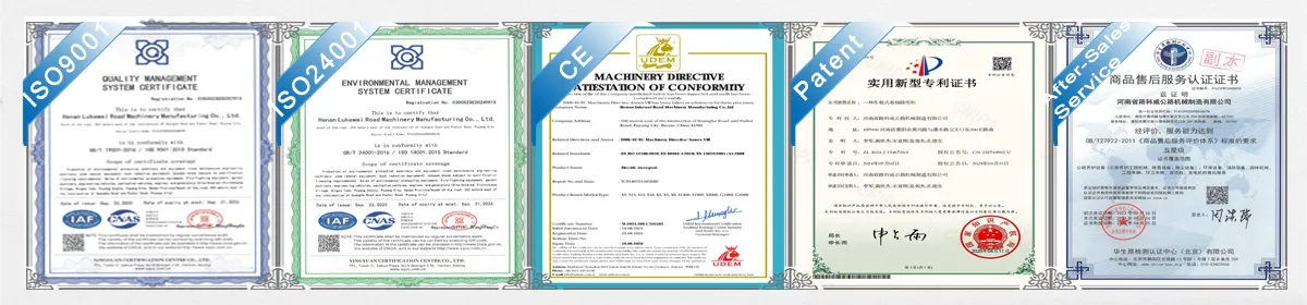 Certificates