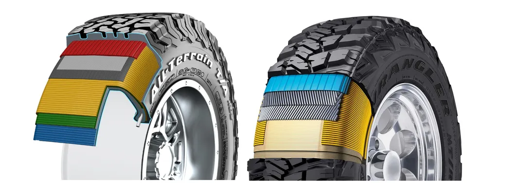 Tire Comparison