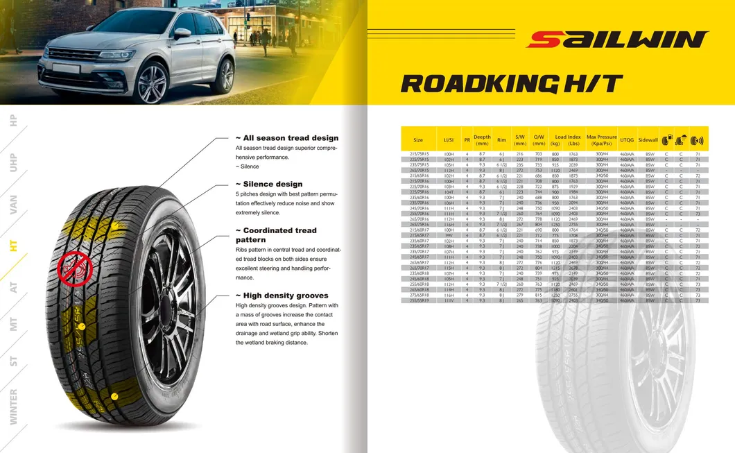 Mud Terrain Performance