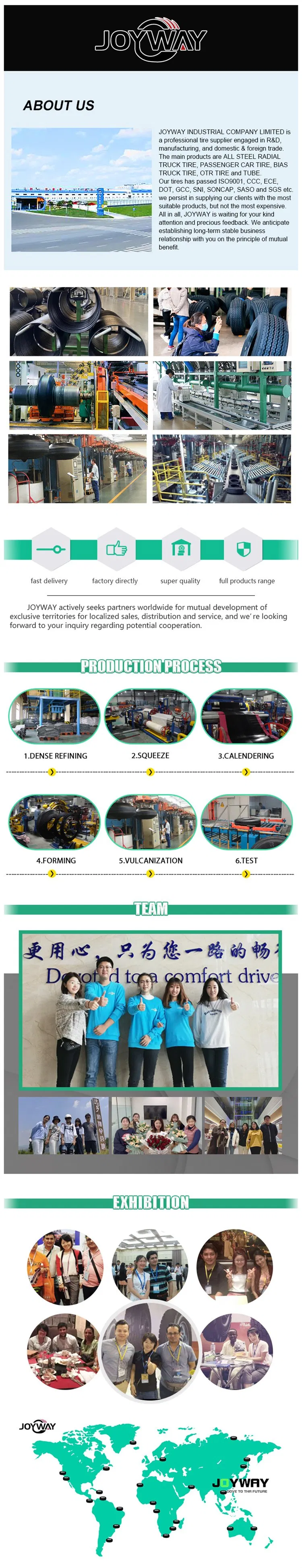 Factory Profile 2
