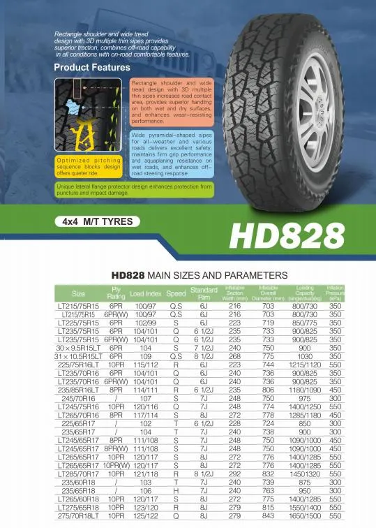 Mud Terrain Tire Detail