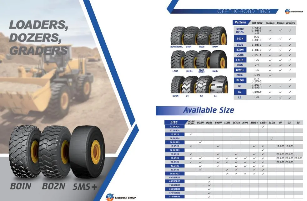 OTR Tyre Application