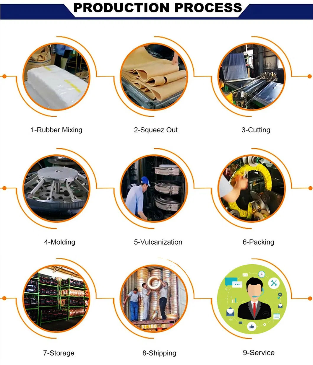 Tread Pattern Design