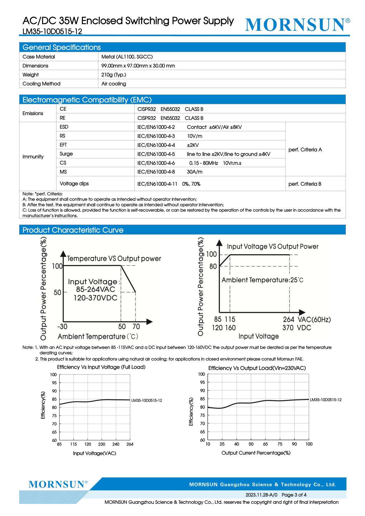 Mornsun LM35-10D0515-12 35W Dual Isolated Output AC/DC Power Supply for Industrial Equipment 89% Efficiency