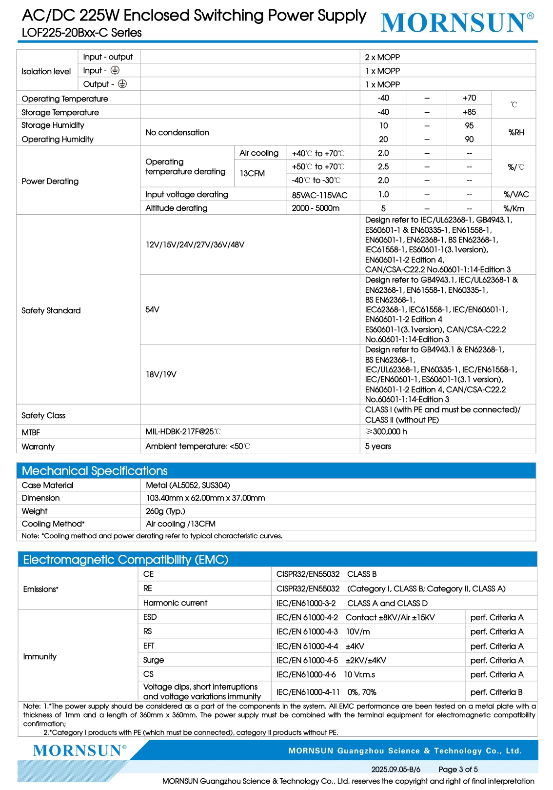 Product View 3