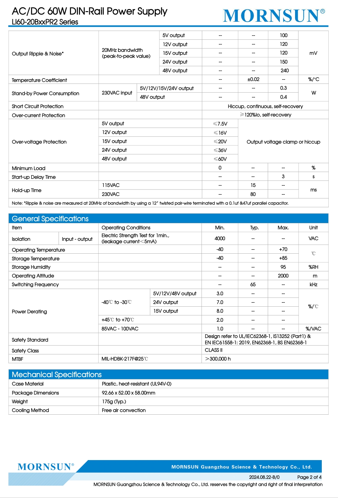 Product View 2
