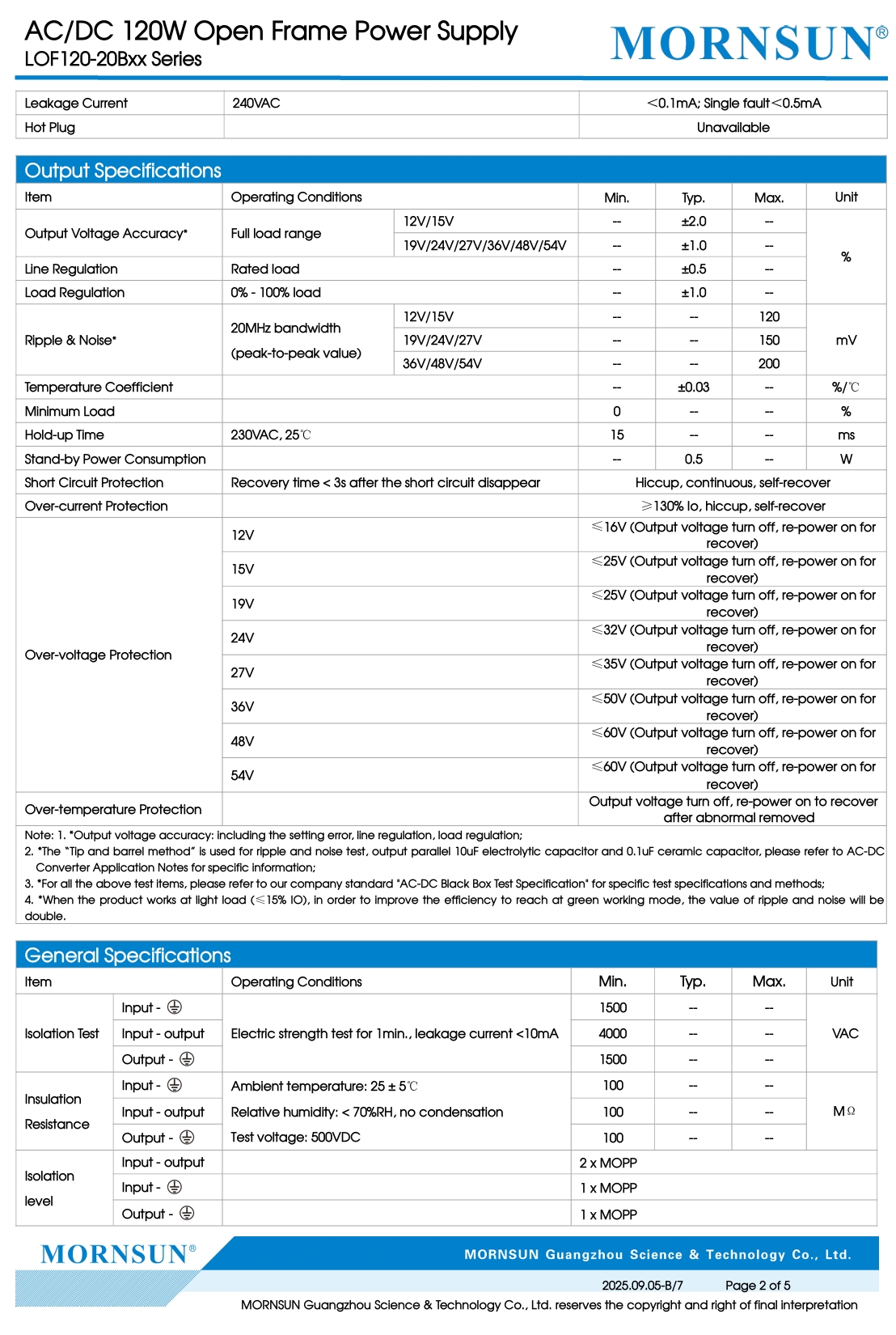 Product View 2