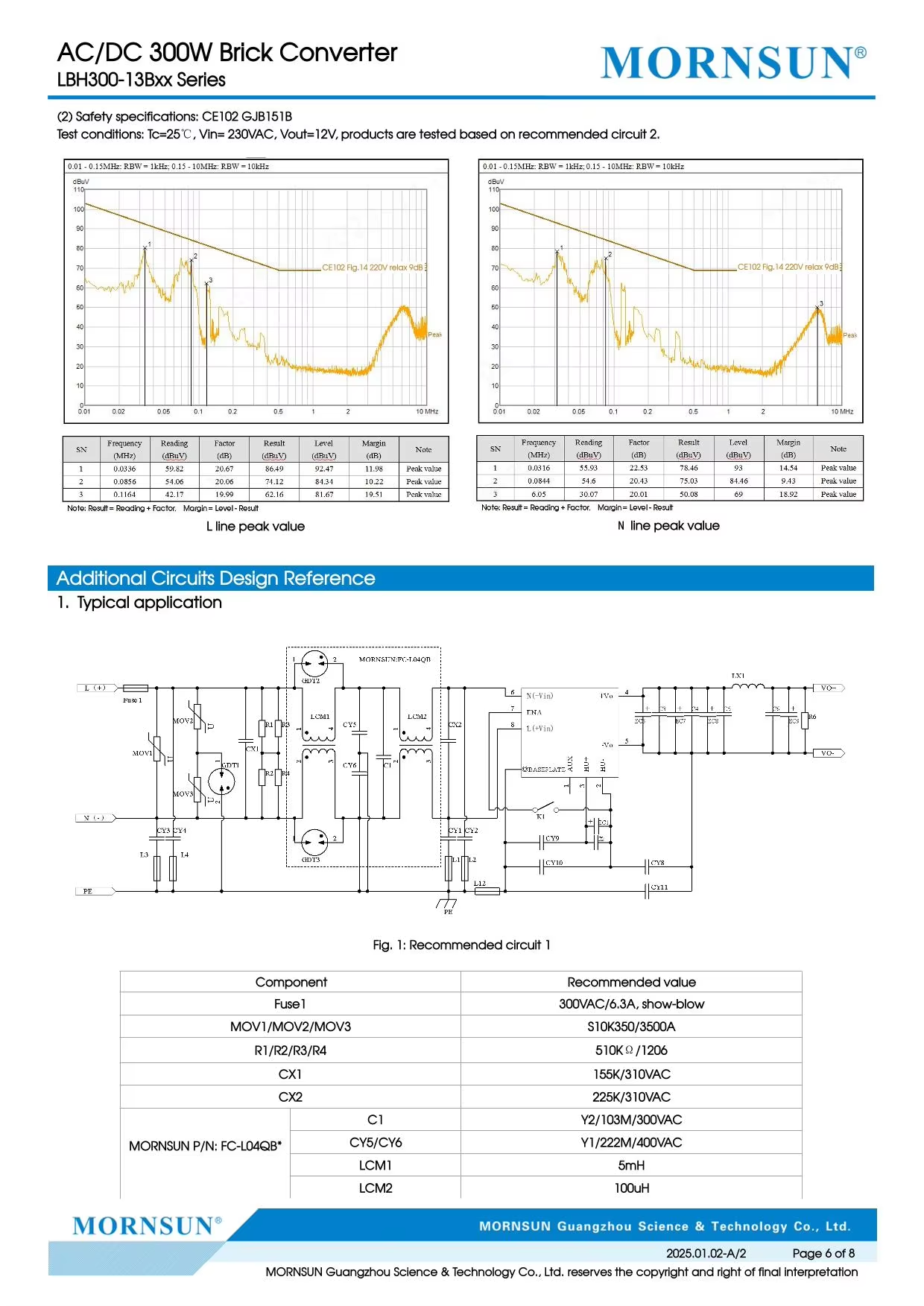Product View 6