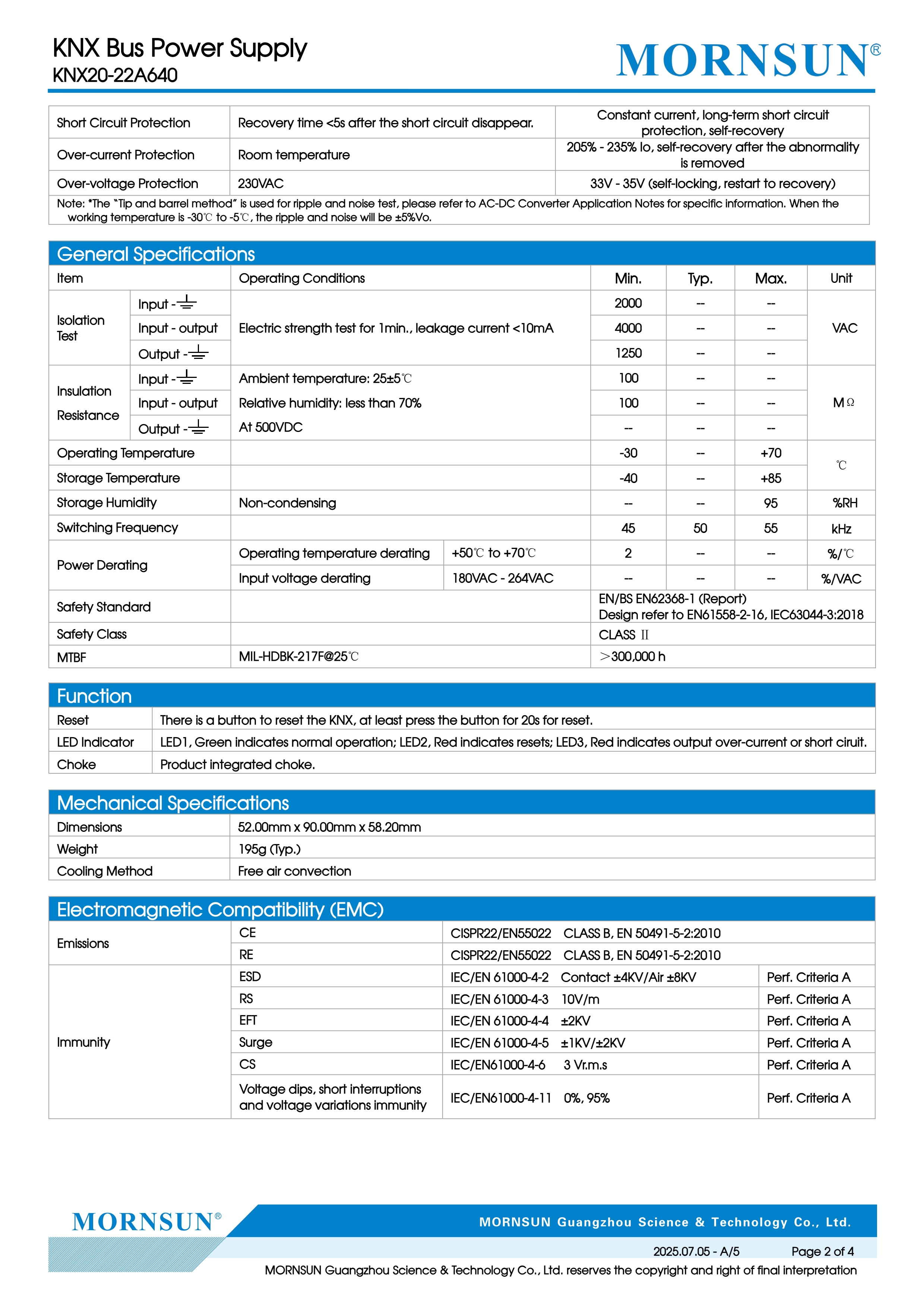 Product View 2