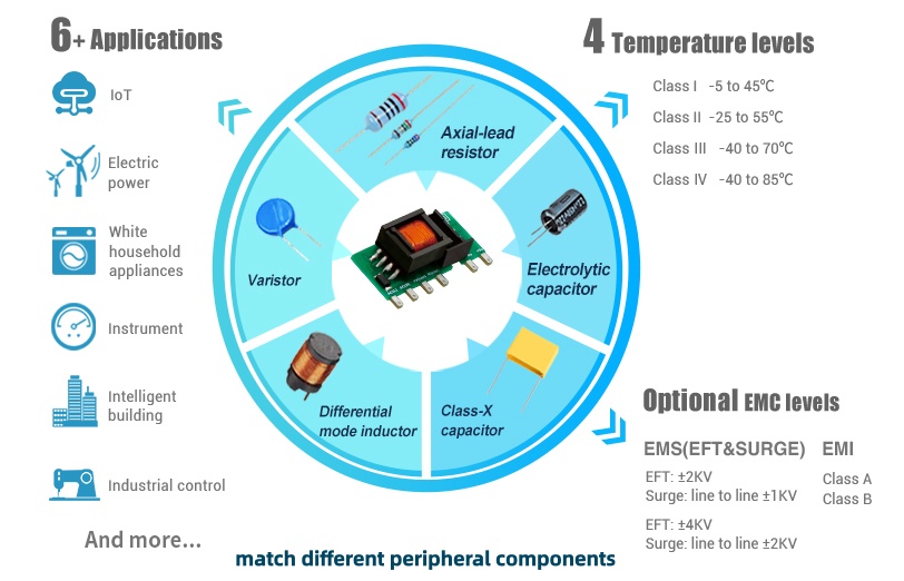 Mornsun 3.3V 3W LS03-13B03R3 AC-DC Converter Ultra-Compact SIP Single Switching Power Supply 85-305VAC Input PCB Mount Module