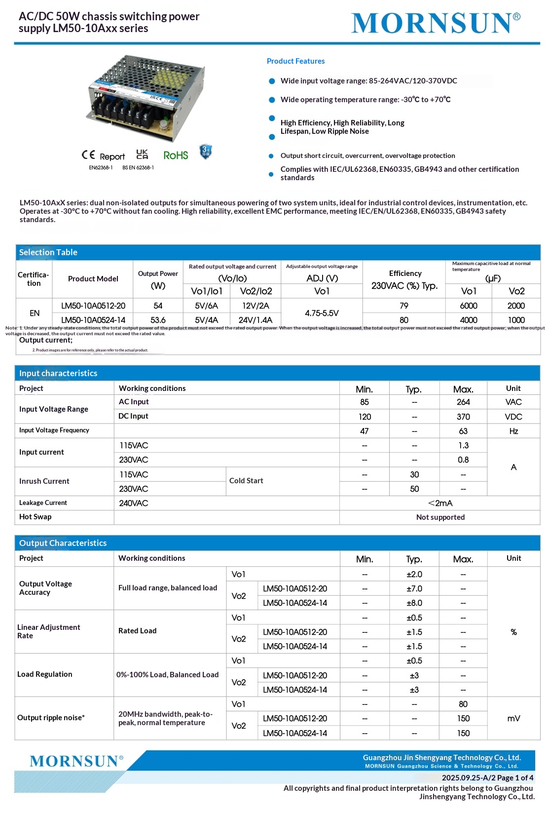 Product View 2