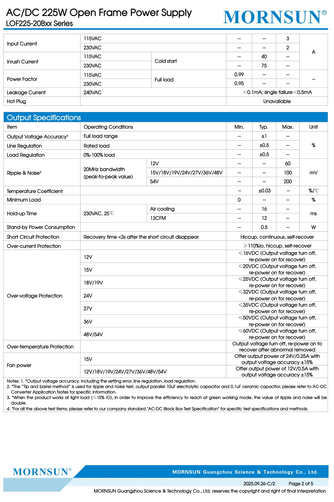 Product View 2