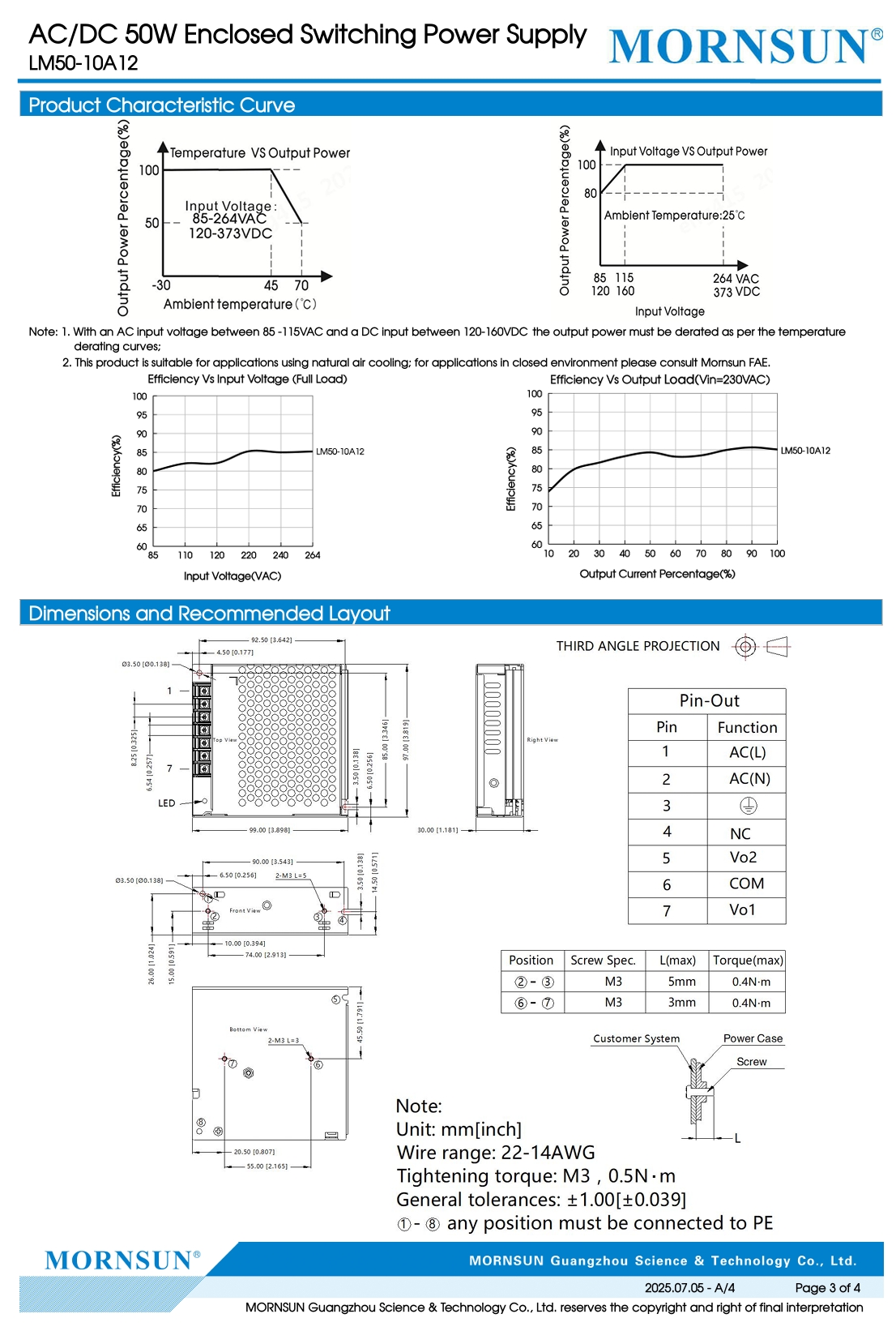 Product Description Image 4