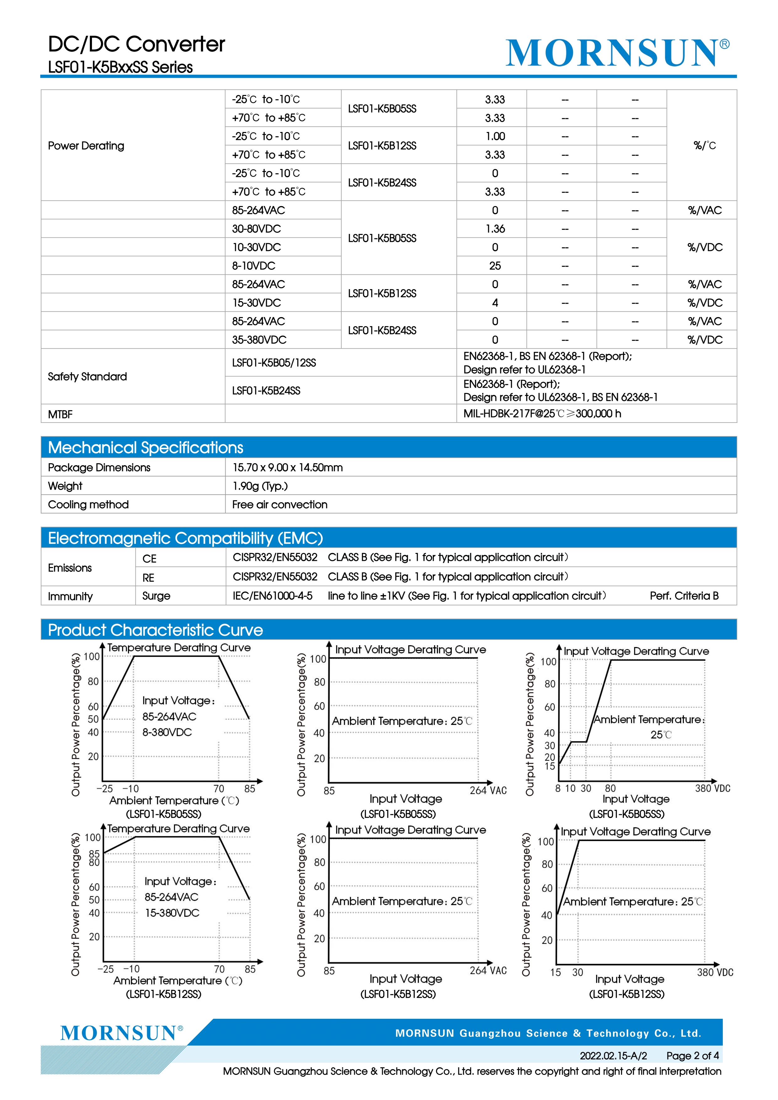 5V DC Power Supply Specifications 3