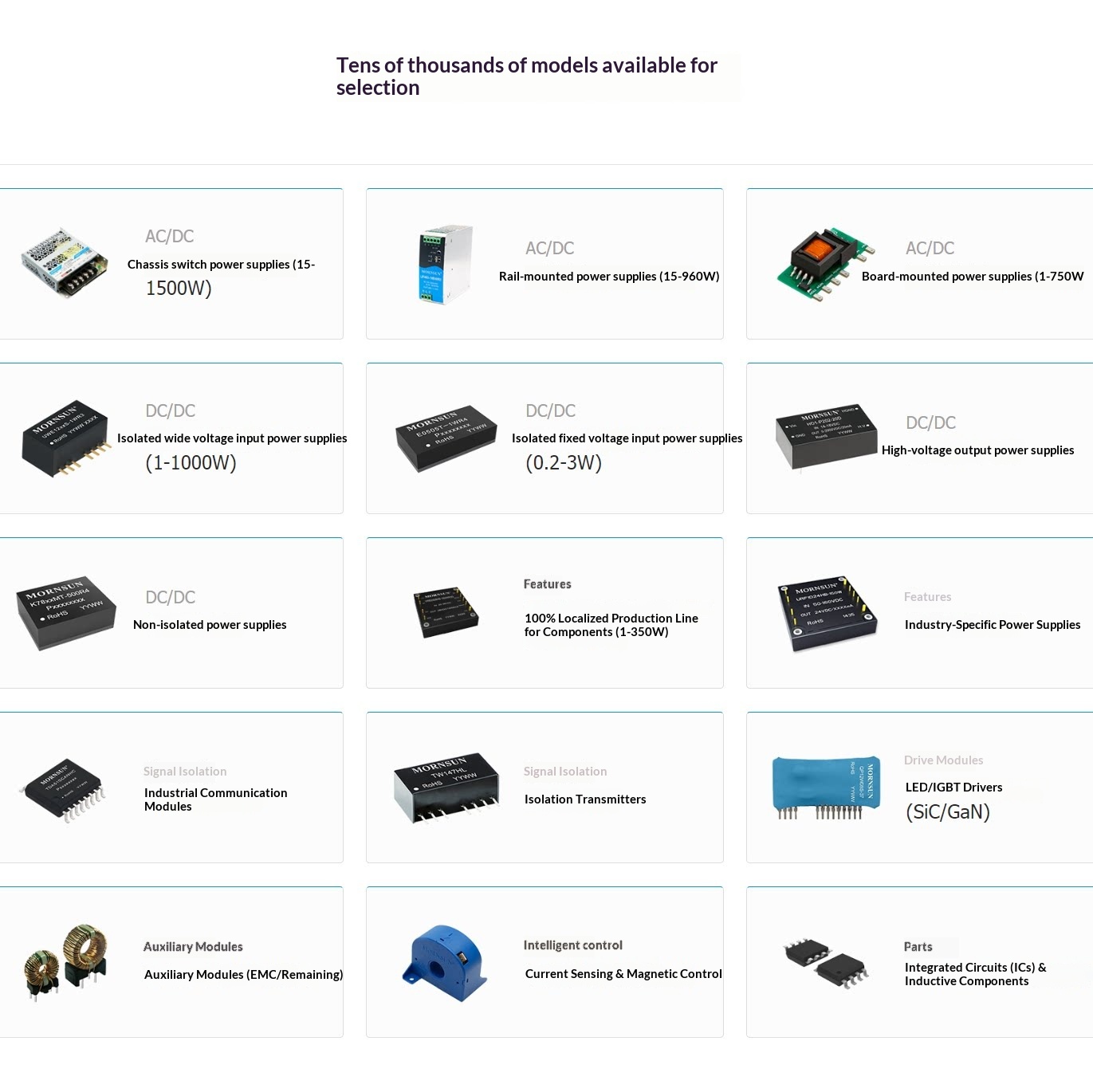 LIF480-20B48R3 480W 48V 10A Single DIN Rail Power Supply AC 85-264V Input 95% Efficiency -40~85 Wide Temp Industrial