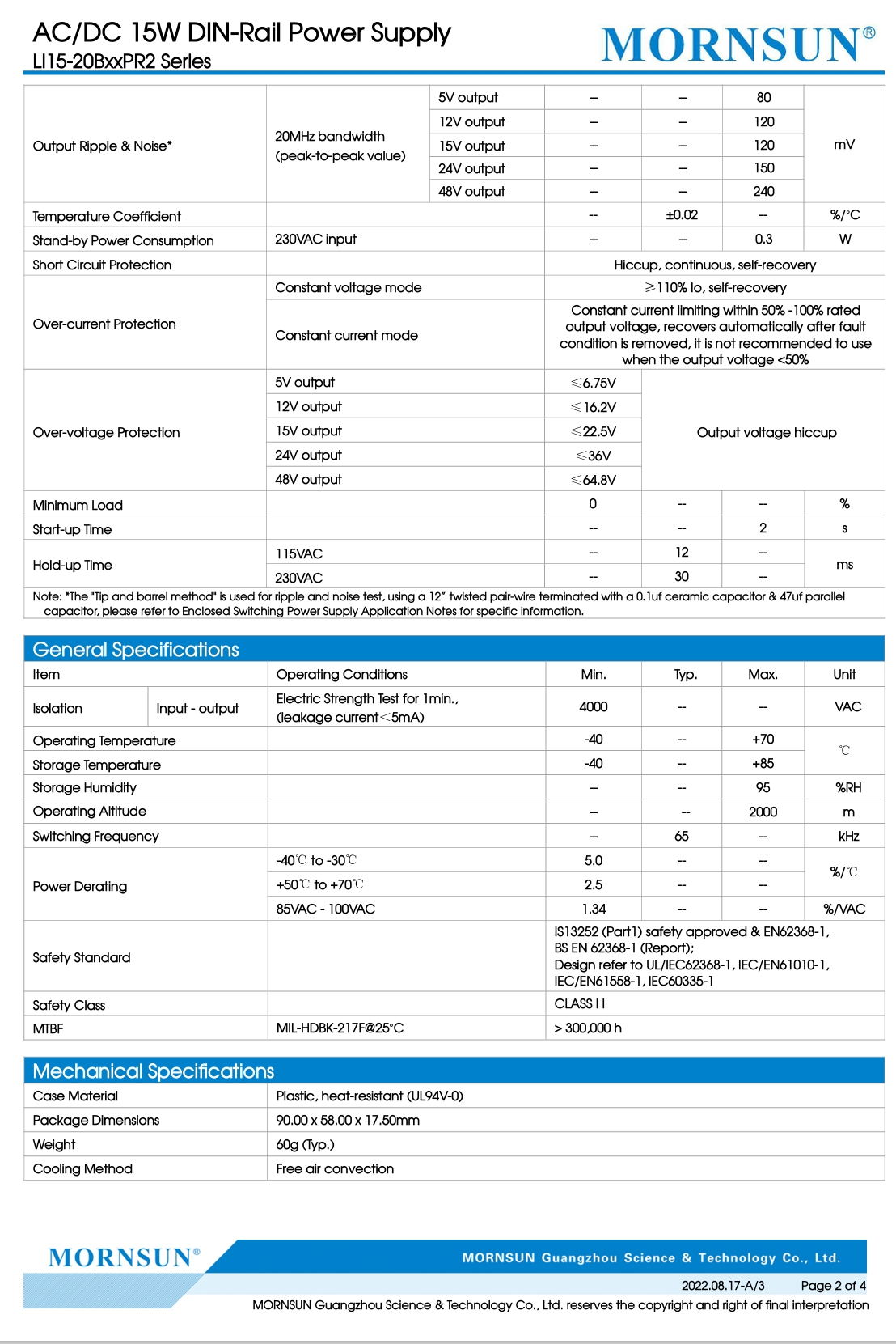 Product View 2