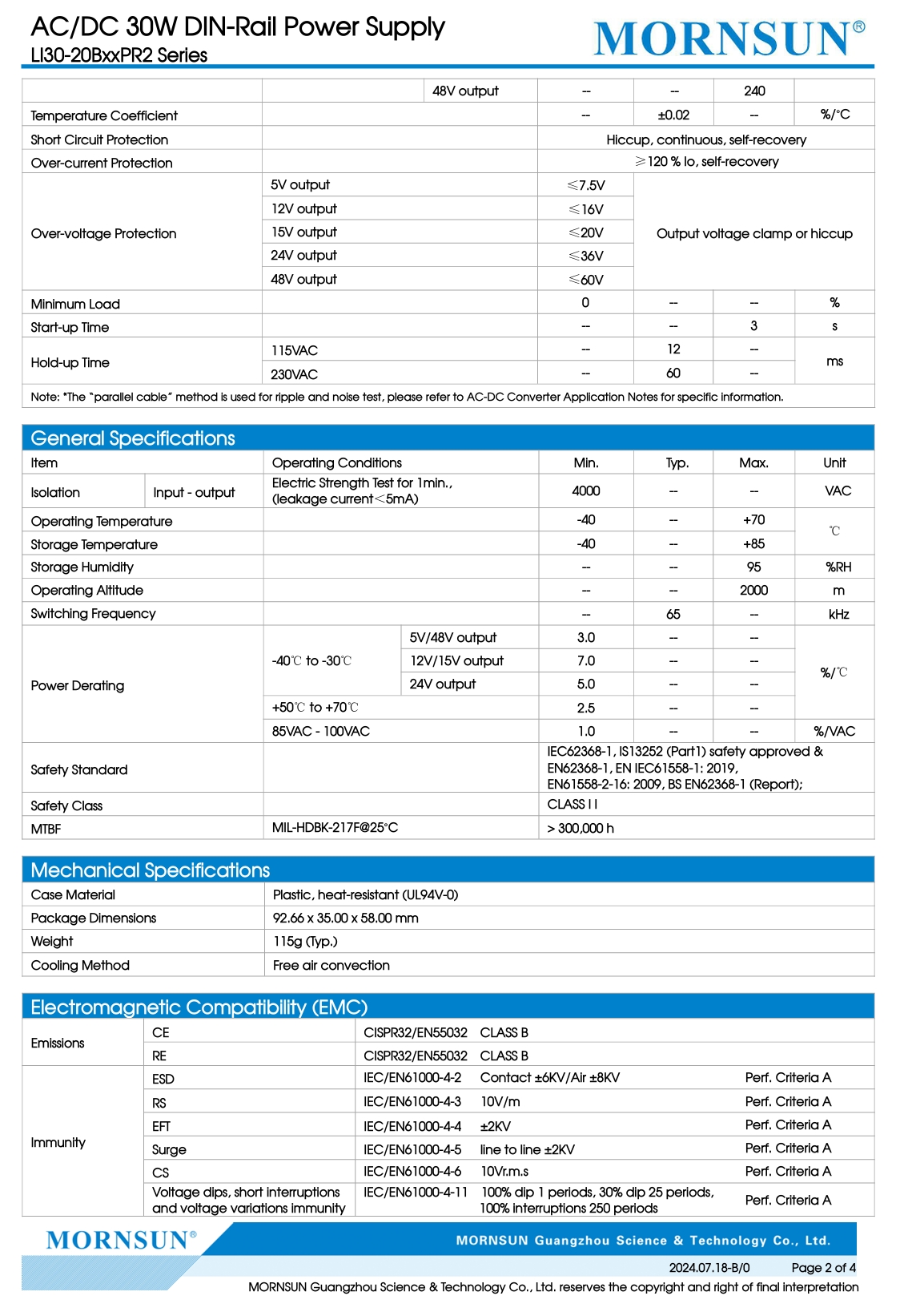 Product View 2