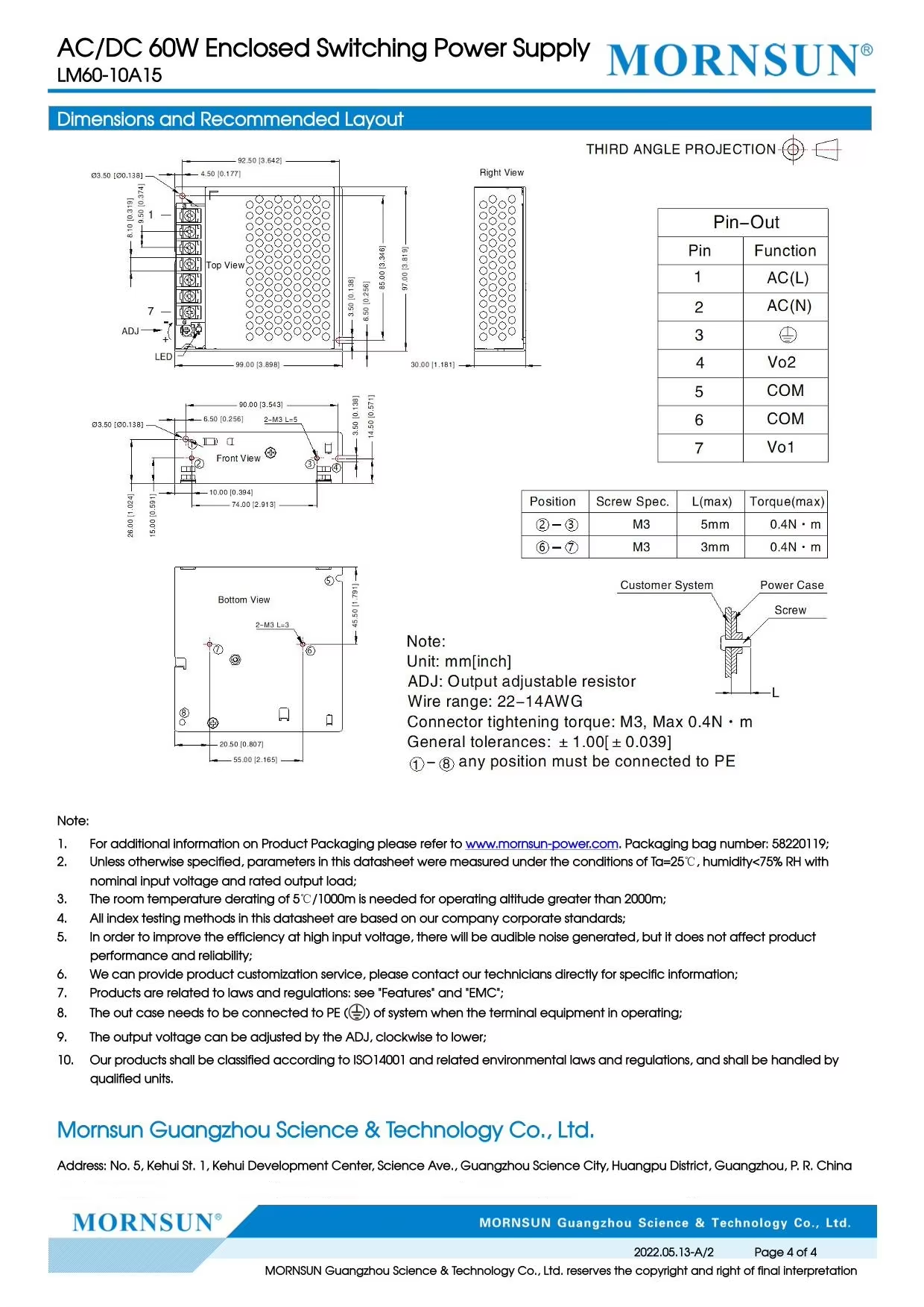 Product Diagram