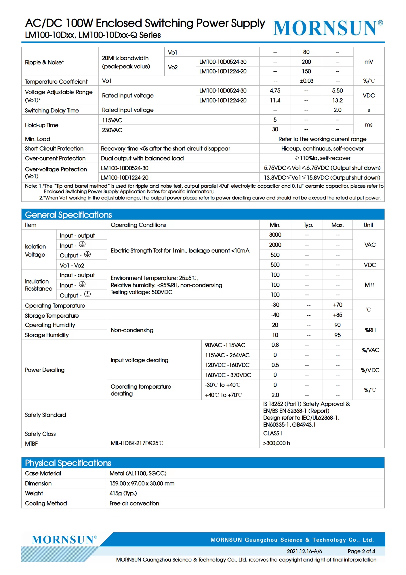 Specifications 3
