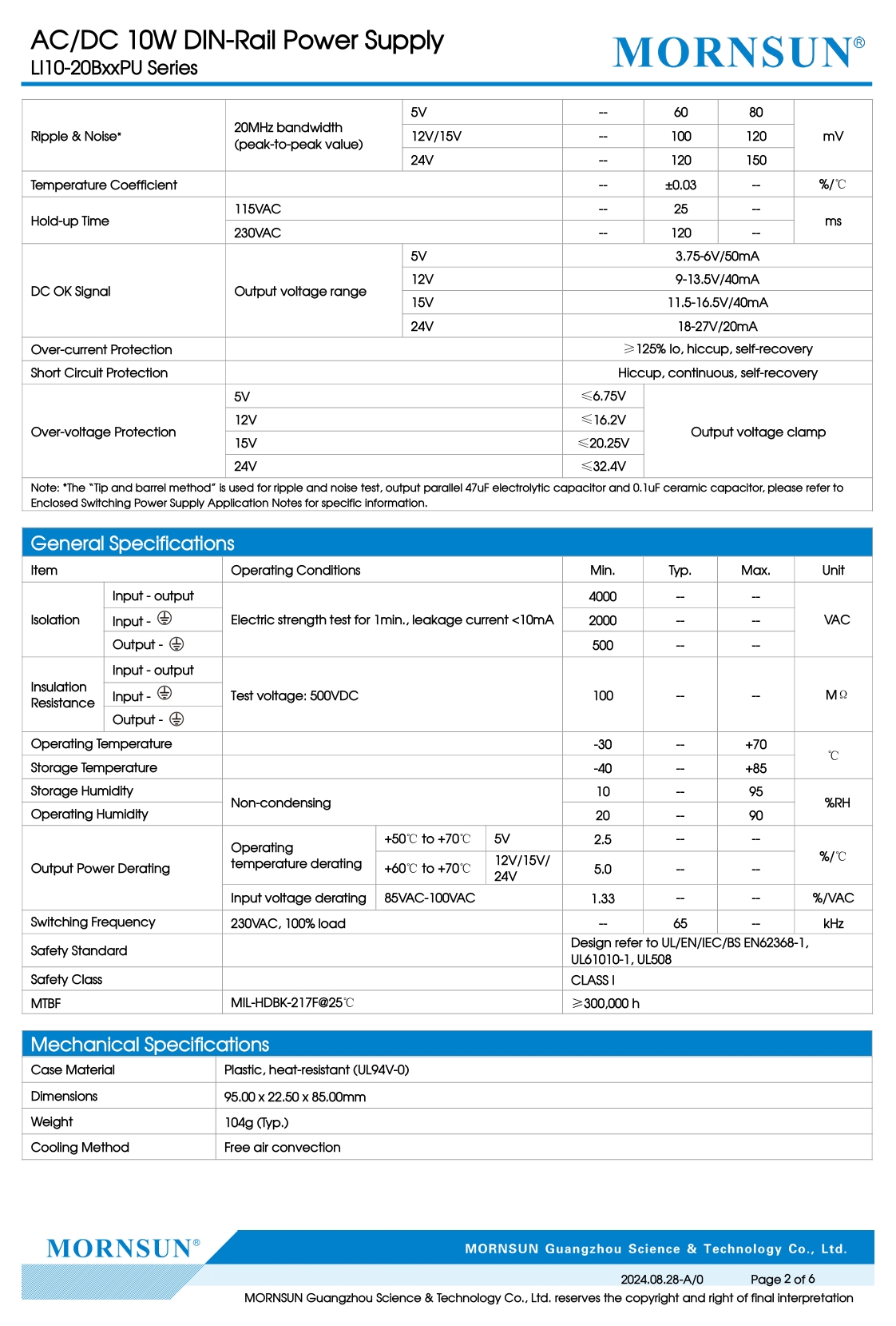 Mornsun LI10-20BxxPU 10W 2A DIN Rail Power Supply for Industrial Control with 3-Year Warranty UL61010 UL508 for