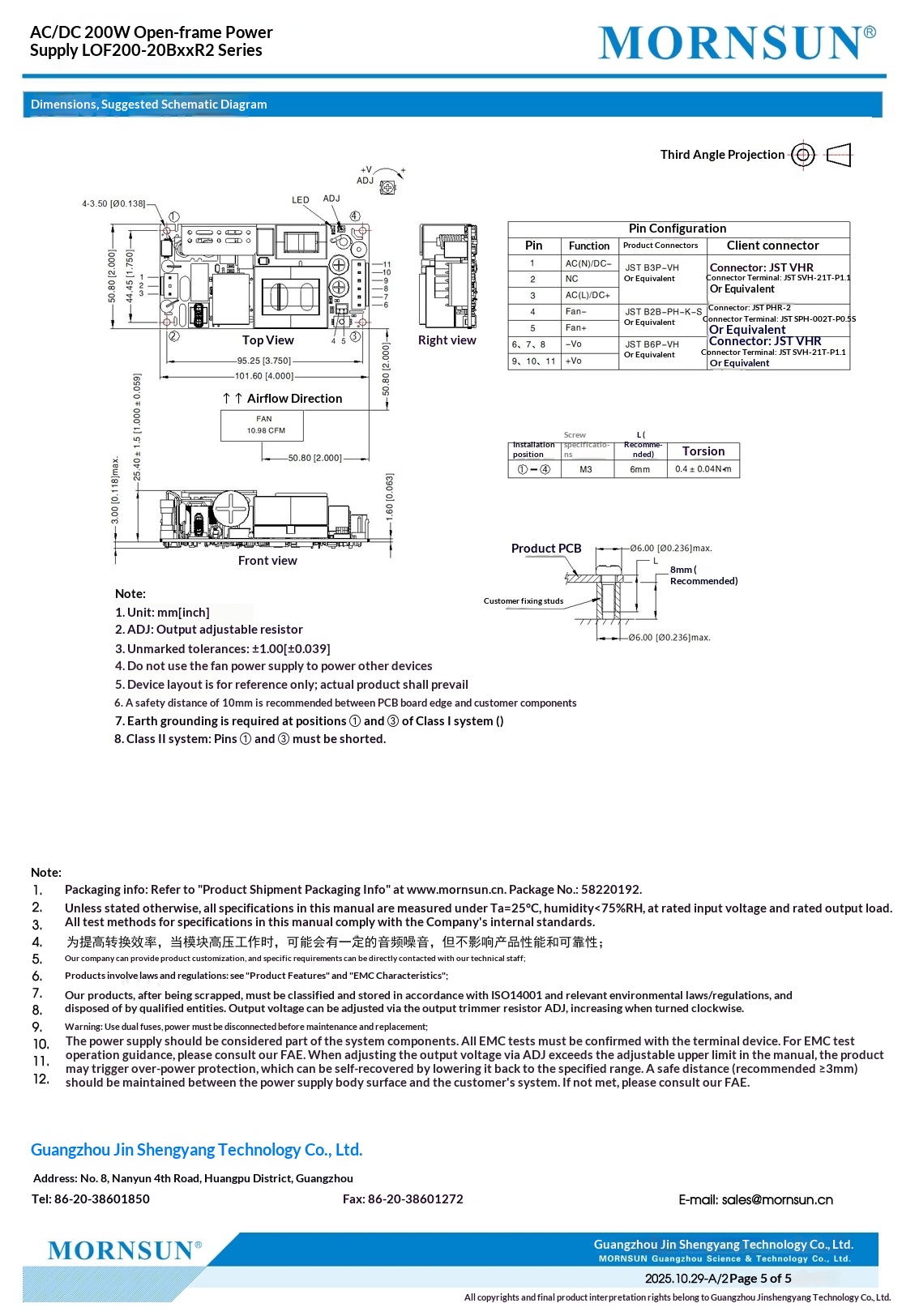 Product Description 5