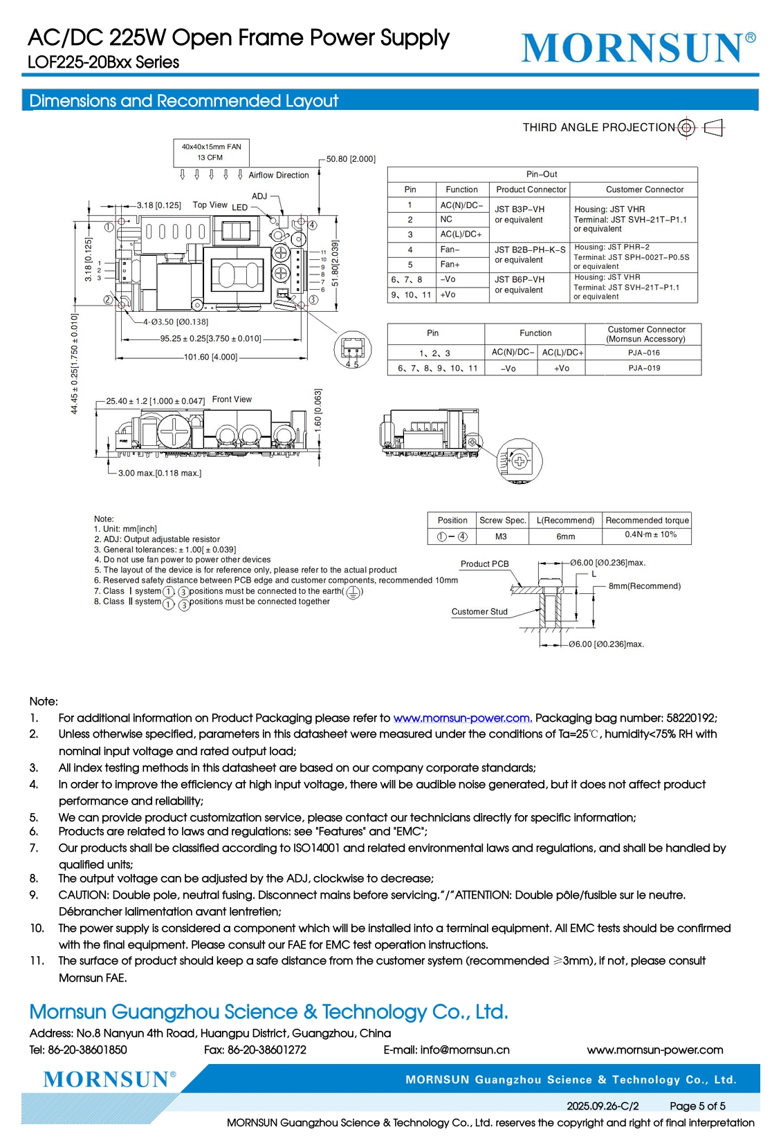 Product View 5