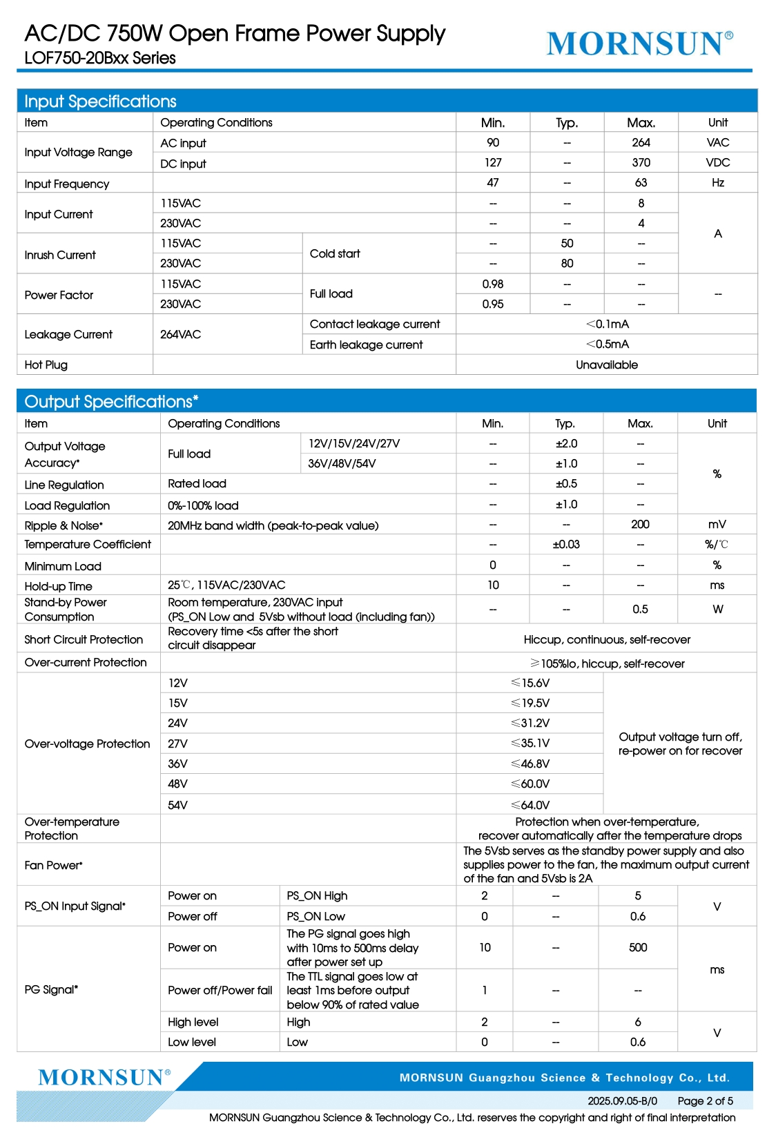 Product View 2