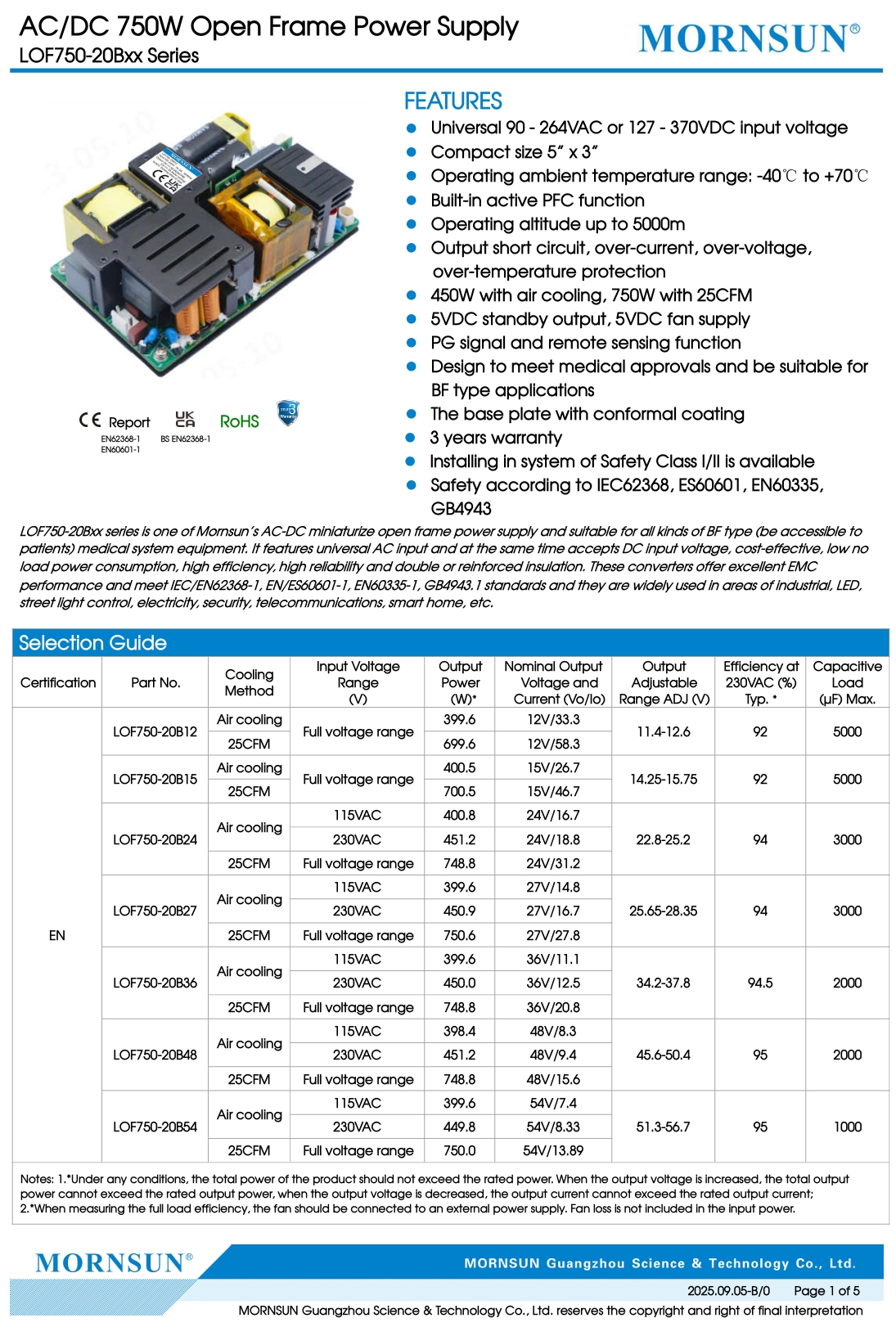 Product View 1