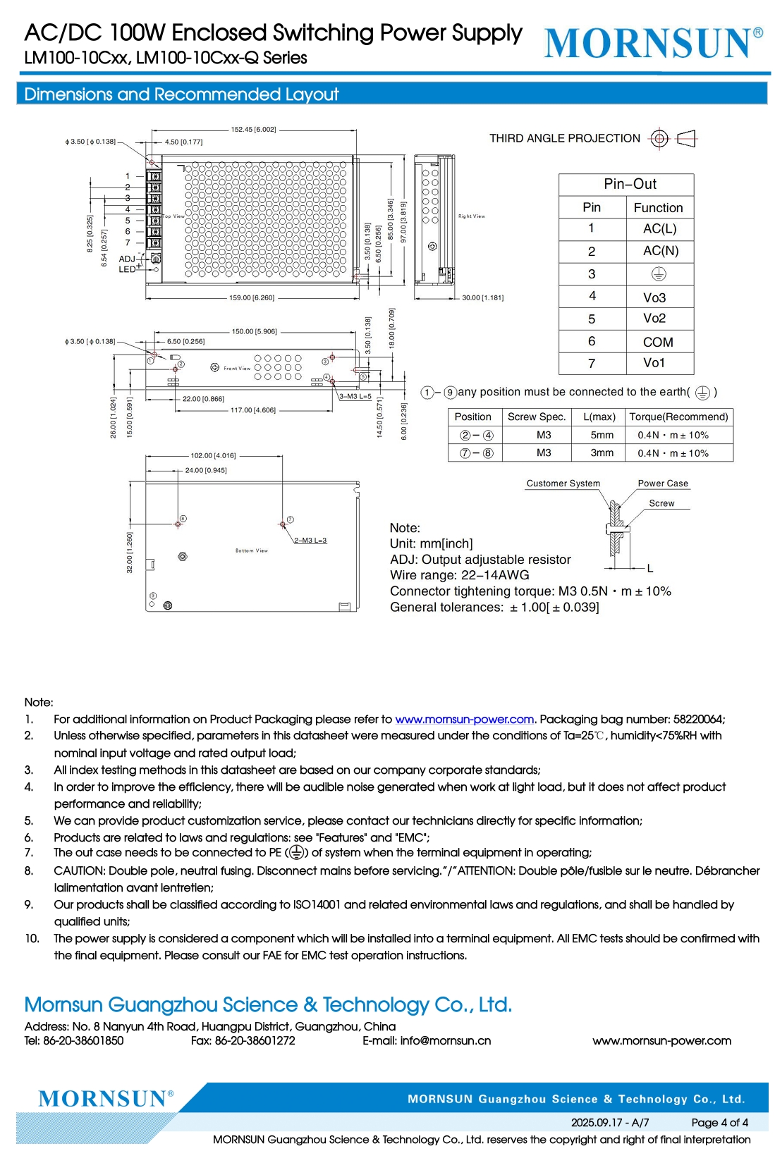 Product View 5