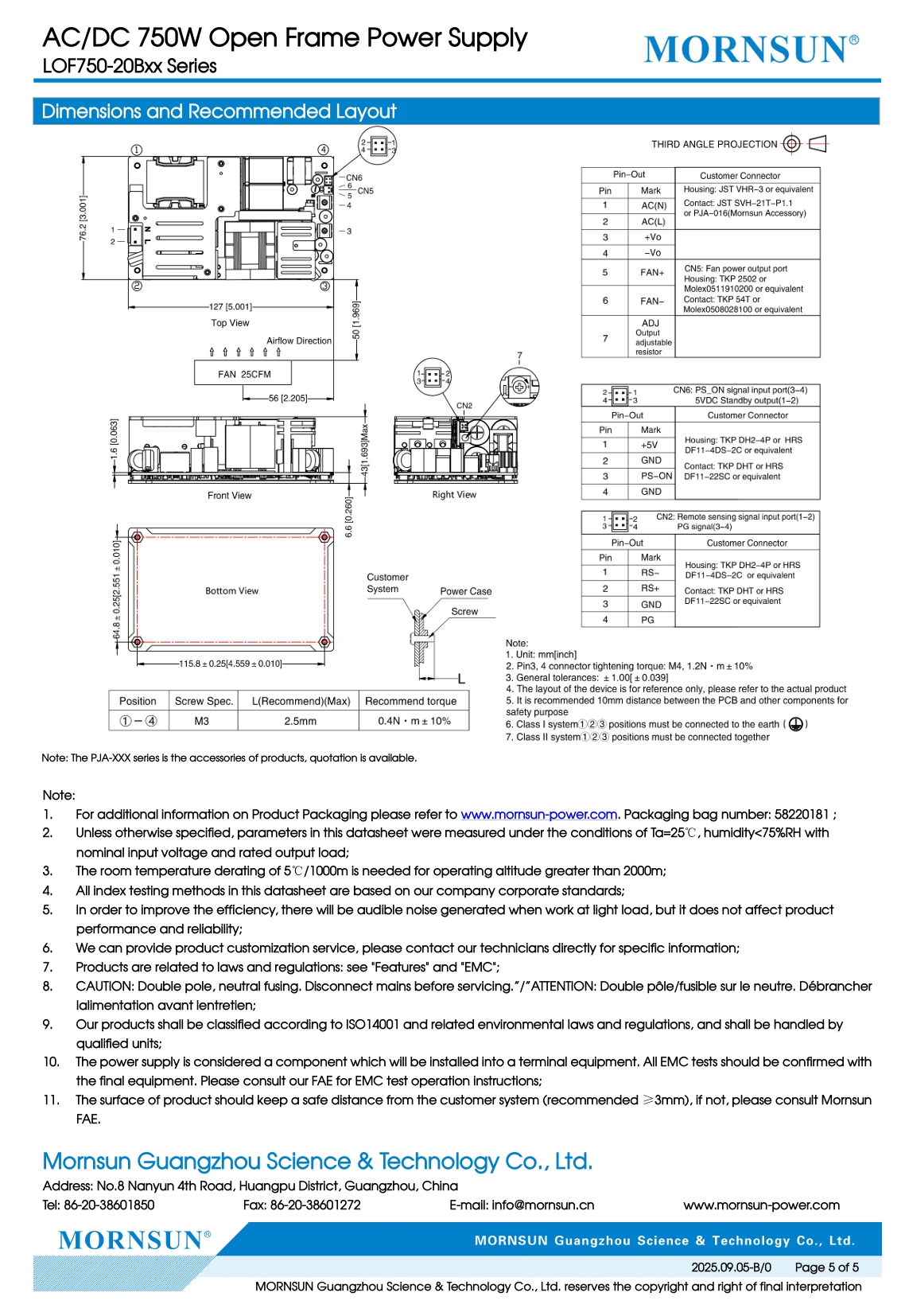 Product View 5